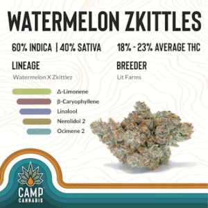 Watermelon Zkittlez 28G